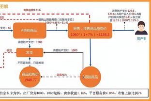 保罗左手戳伤 本场比赛不会回归